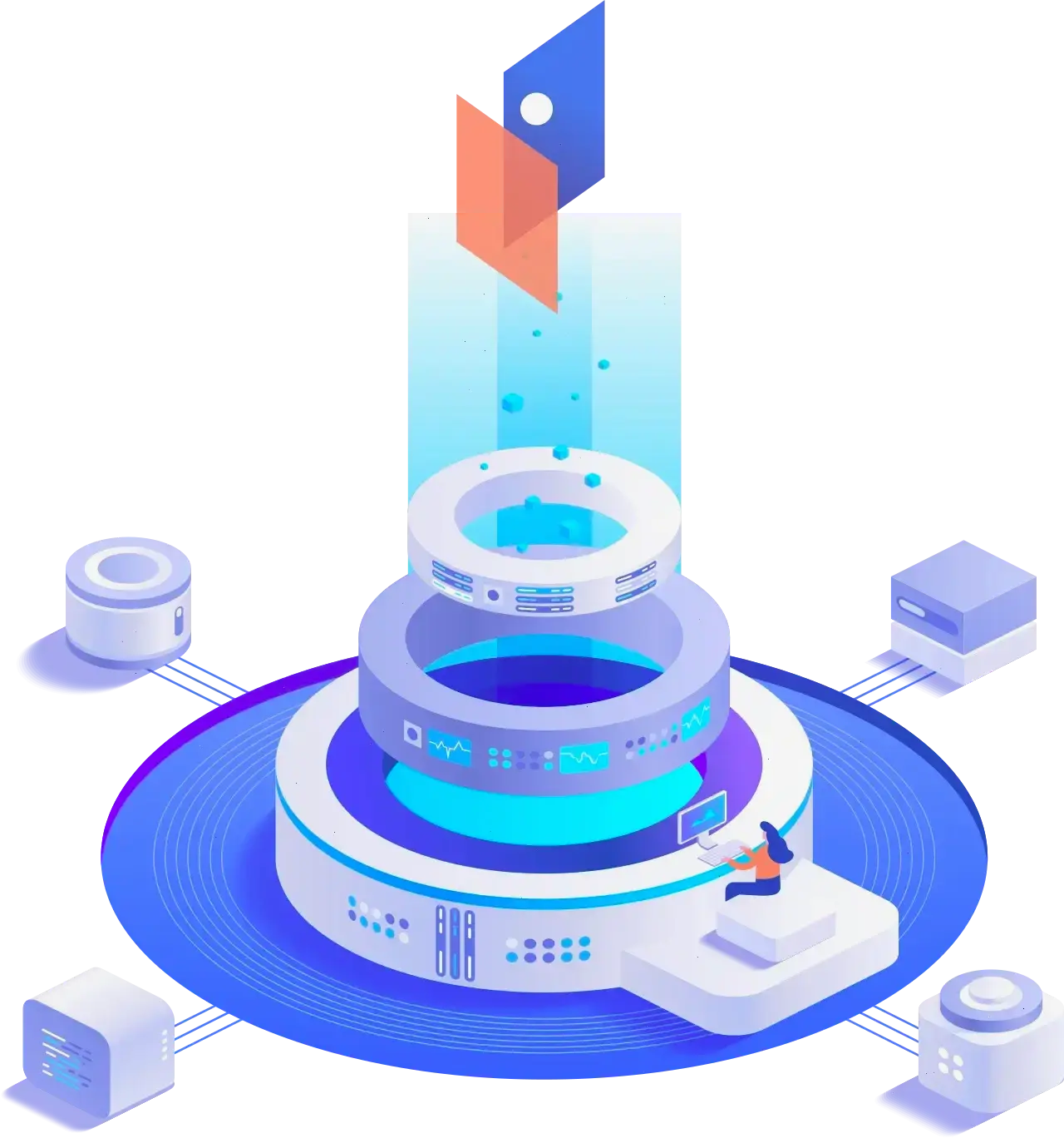 Cliffs Fundmere trading algorithms